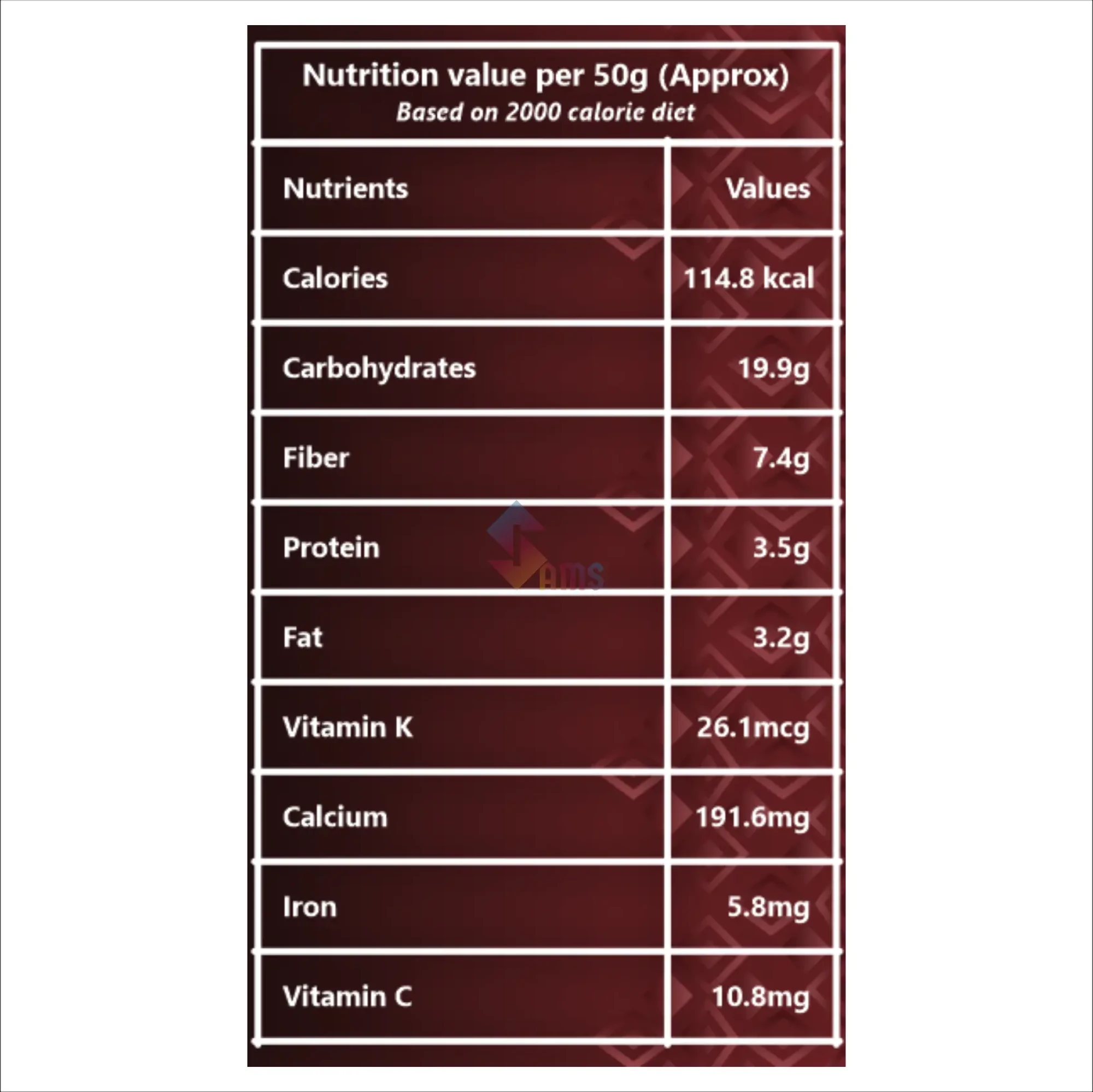 Mutton Biryani Masala Extra - 6.webp